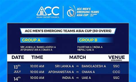 ACC Emerging Teams Asia Cup, 2023 Home .